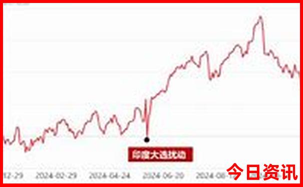武汉不热还好玩的地方